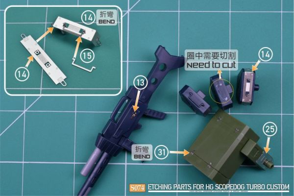 MADWORKS S74 HG 裝甲騎兵 夜盜犬/眼鏡鬥犬 渦輪特裝型 蝕刻片附水貼 