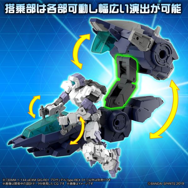 萬代 BANDAI 30MM eEXM GIG 普羅維德爾 type-REX 01 組裝模型 