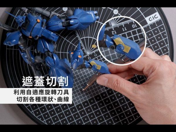 GIC TC-31 360旋轉筆刀 