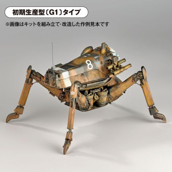 預購9月 海洋堂 ARTPLA Ma.K Gladiator G1/G2＆Smile Eddie Amsel 