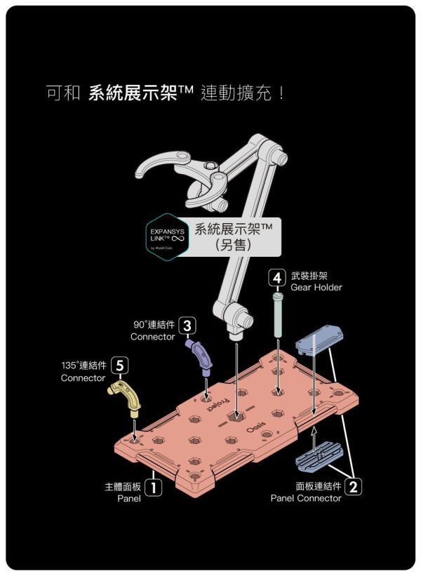 Oasis模型綠洲 系統格納庫 