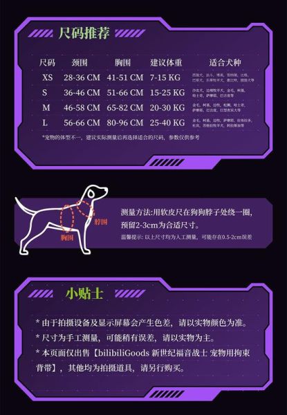 預購Q4 EVA新世紀福音戰士寵物用拘束背帶 寵物用品 背心 零號機 初號機 貳號機 L1106