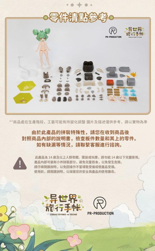 預購3月 PR Production 異世界旅行手帳 鐵匠 海莉 史密斯 組裝模型 
