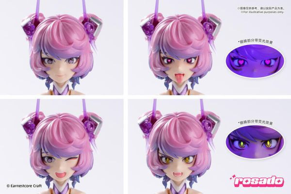 核誠治造 蘿莎計劃 ECRS-02 星花 黑鳶尾 可動完成品 