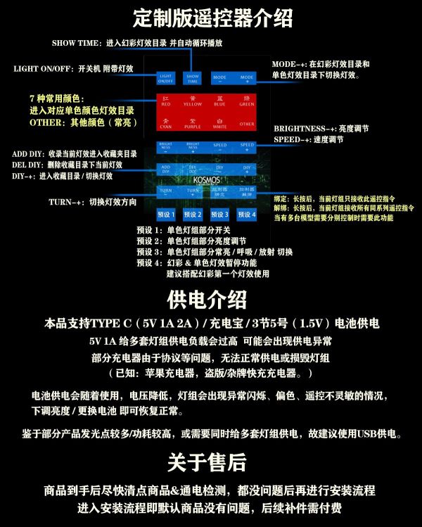 近期到貨 KOSMOS 1/100 風靈鋼彈 專用燈組 兩款套裝 附特典 