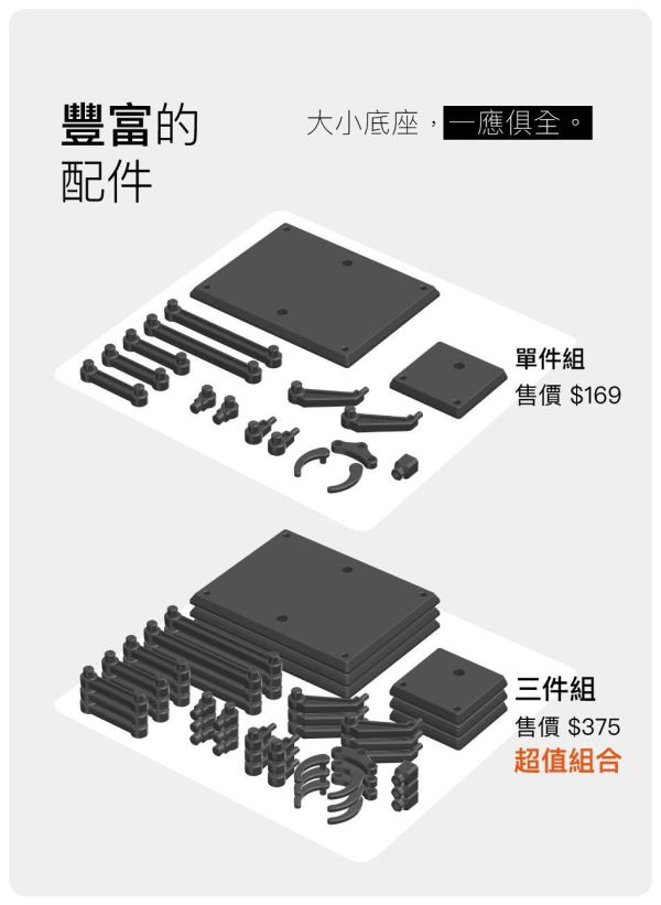 Oasis模型綠洲 系統展示架 