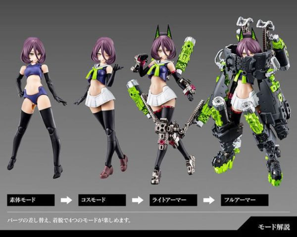 壽屋 女神裝置 BUSTER DOLL 坦克 一般版 組裝模型 