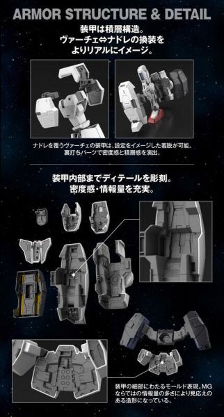 萬代 BANDAI 組裝模型 MG 1/100 德天使鋼彈 鋼彈OO <尺寸超過 限宅配> 