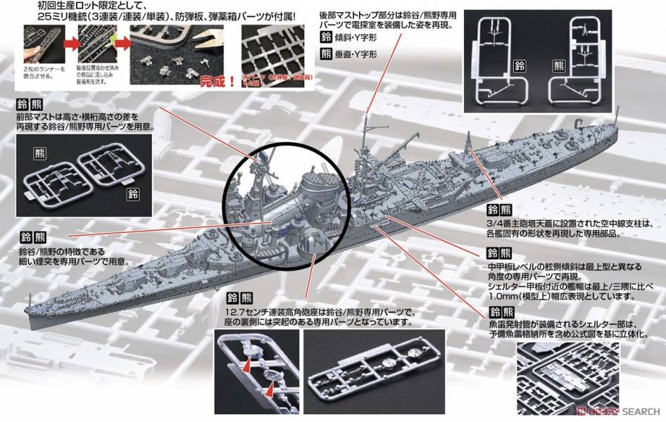 富士美 #432496 1/700 特65 日本海軍重巡洋艦 熊野 (昭和19年/捷一號作戰) 組裝模型 