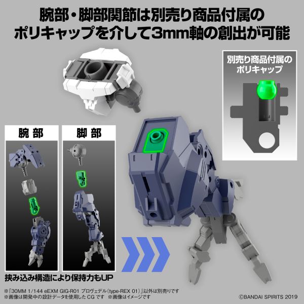 萬代 BANDAI 30MM eEXM GIG 普羅維德爾 type-REX 01 組裝模型 