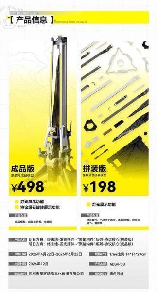 預購12月 星環重工 明日方舟 終末地 聚能構件系列 協議核心 1/64 組裝模型 L0616 