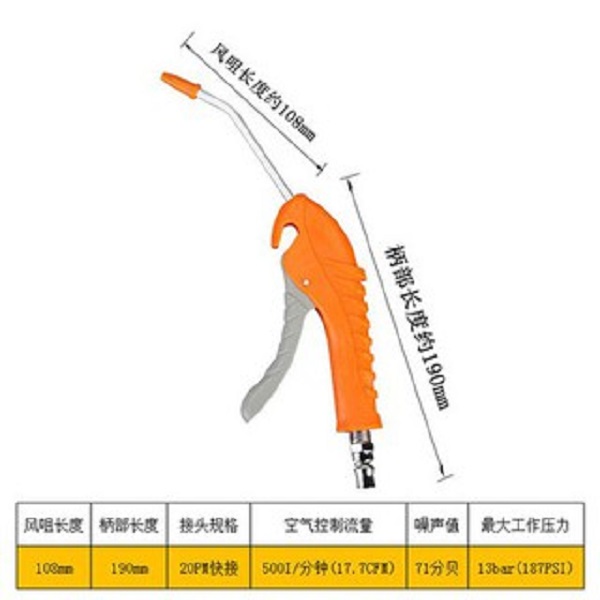 漢斯威 CN-CHL 噴風槍 除塵風槍 