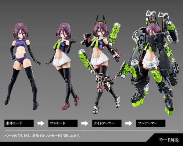 預購27年5月 壽屋 KP684R 女神裝置 BUSTER DOLL 坦克 