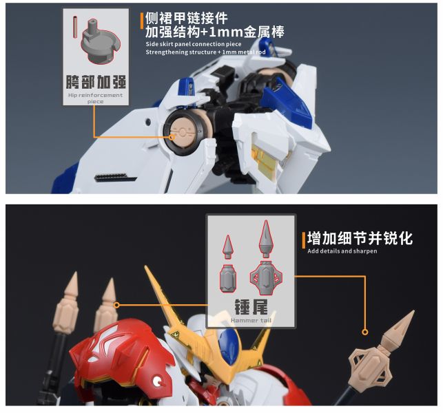 新月 MG天狼型獵魔鋼彈-腰部改件 