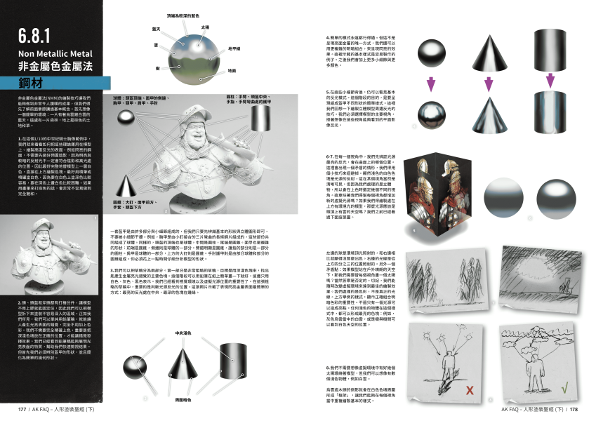 近期到貨 AK FAQ - 人形塗裝聖經 (上/下冊官方繁中版) 