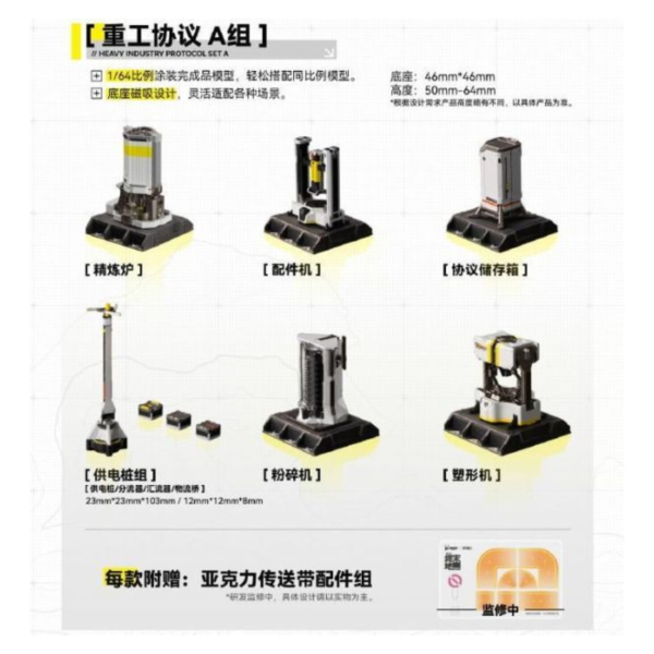 預購12月 星環重工 明日方舟 終末地 集成工業設備 重工協議A組 盲盒 中盒6入 L0616 