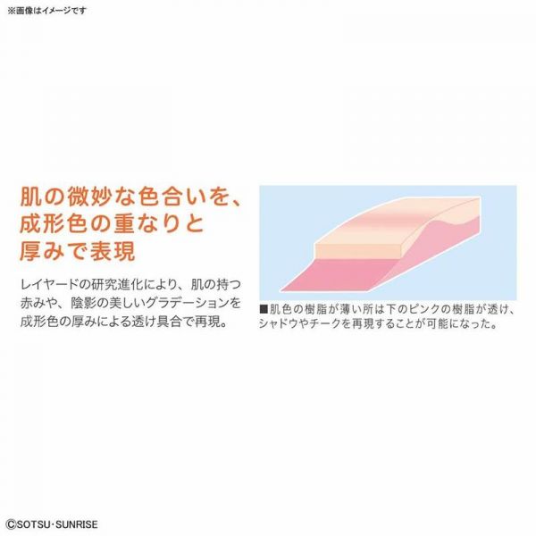 萬代 BANDAI FIGURE-RISE LABO 星野文奈 THE SECOND SCENE 