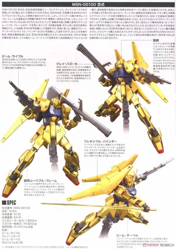 萬代 BANDAI 1/144 鋼彈模型 HGUC #200 百式 組裝模型 
