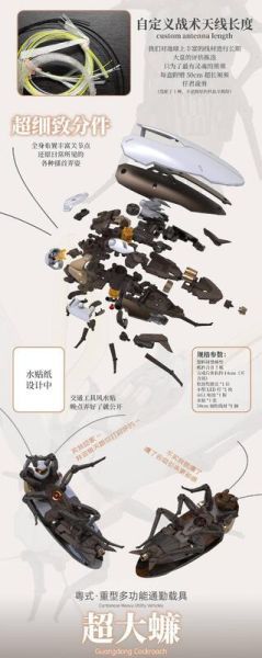 預購10-12月 蘿播動漫 粵式.重型多功能通勤載具 超大蠊 組裝 