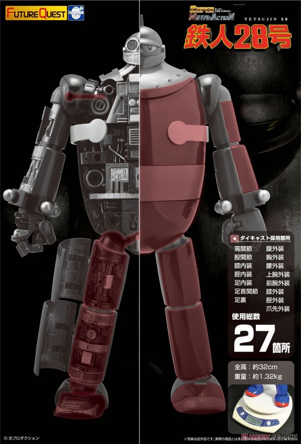 EVOLUTION-TOY 懷舊經典Super Metal Action 鐵人28號合金可動