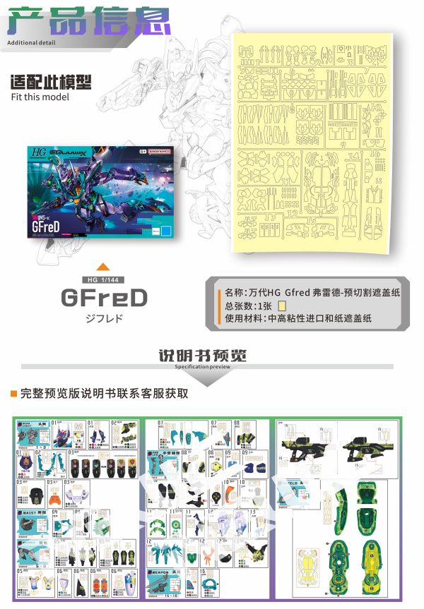 預購11月 MADWORKS 新月 HG 1/144 GFred 預裁切遮蓋貼紙 