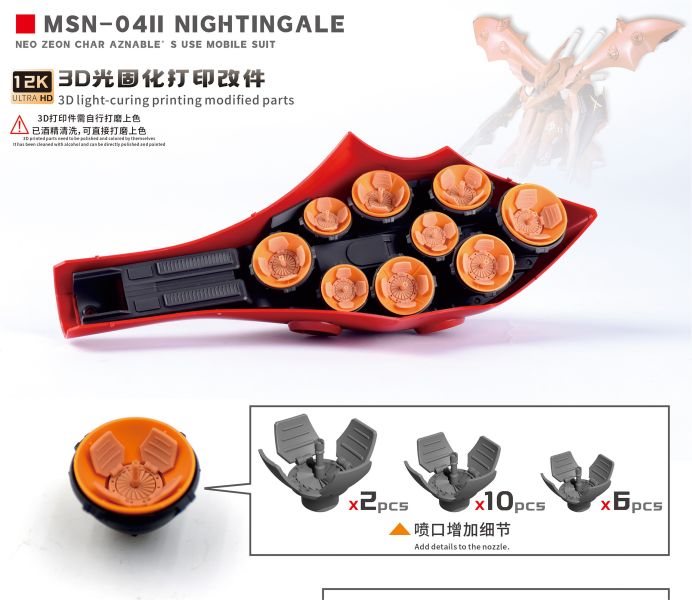 預購7月 MADWORKS 新月 HG夜鶯 預裁切遮蓋膠帶 噴嘴細節改套 