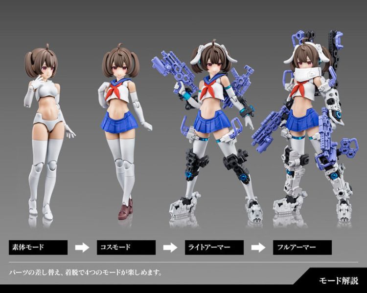 壽屋 女神裝置 BUSTER DOLL 砲手 GUNNER 一般版 組裝模型 