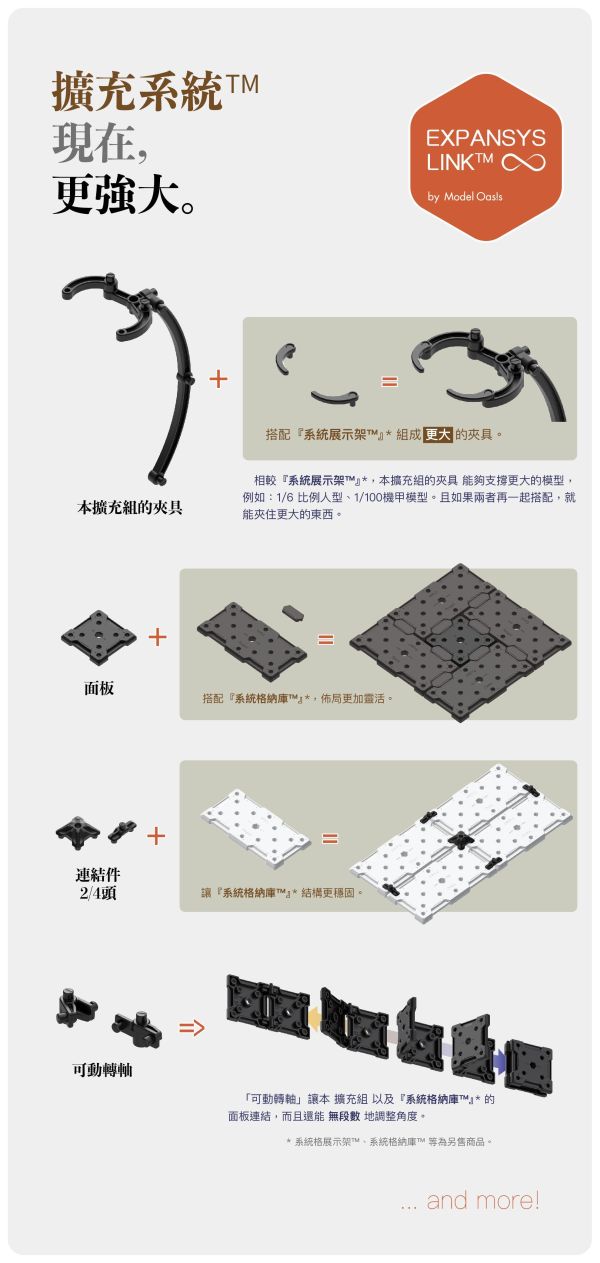 Oasis模型綠洲 系統擴充組 