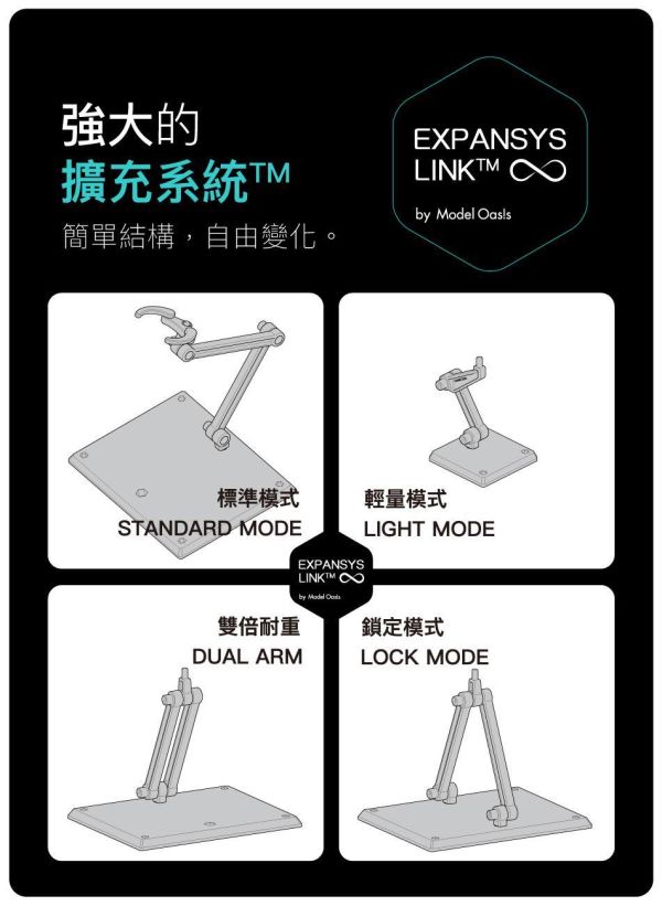 Oasis模型綠洲 系統展示架 