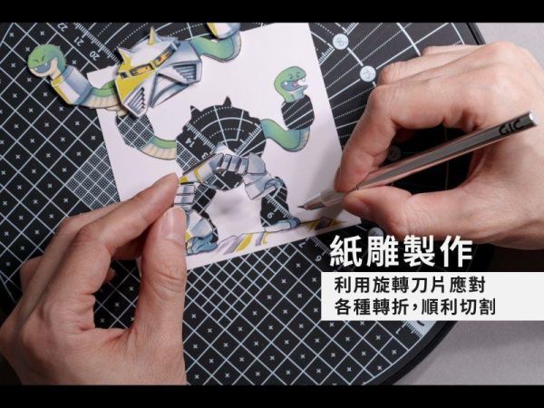 GIC TC-31 360旋轉筆刀 
