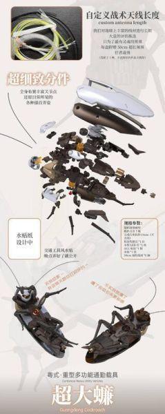 蘿播動漫 粵式.重型多功能通勤載具 超大蠊 組裝 