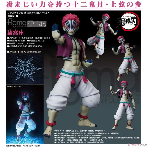 好微笑 GSC 代理版 figma 上弦之三 猗窩座 可動人偶 