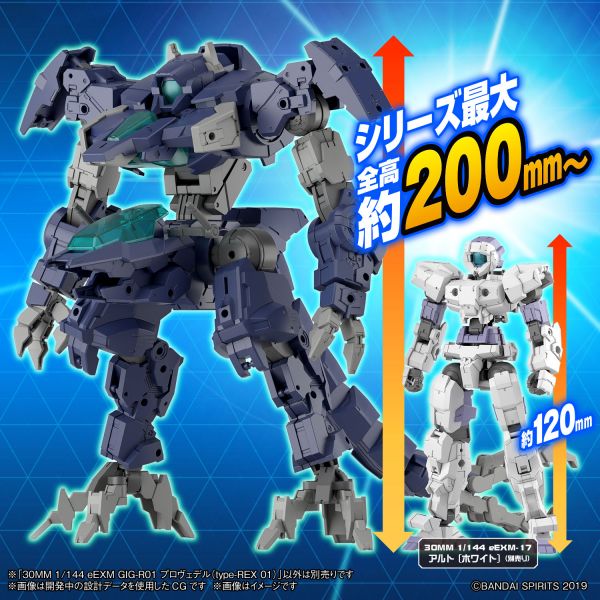 萬代 BANDAI 30MM eEXM GIG 普羅維德爾 type-REX 01 組裝模型 
