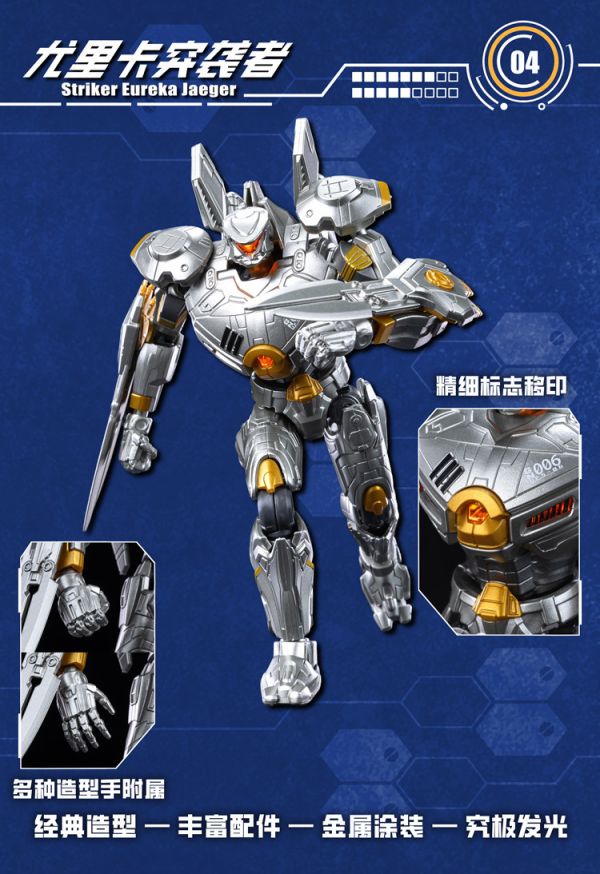 預購26年1月 帝國蒼穹工作室 環太平洋 【危險流浪者(吉普賽危機)+暴風赤紅+切爾諾阿爾法+尤里卡突襲者】 套組 (一套四款) 組裝模型 