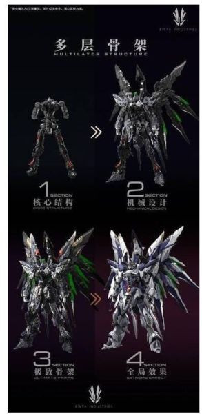 現貨 愛因塔 EINTA 天幕 Sky Defender 合金骨架 組裝模型 27cm 