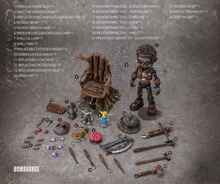 預購6月 GIYORZILLA TOYS 1/6 可動 A001 破碎的童話 匹諾曹 (皮諾丘) 