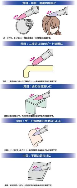 日本 向上委員會 PMKJ040-10 電動工具用 無限陶瓷纖維研磨刷 中目 