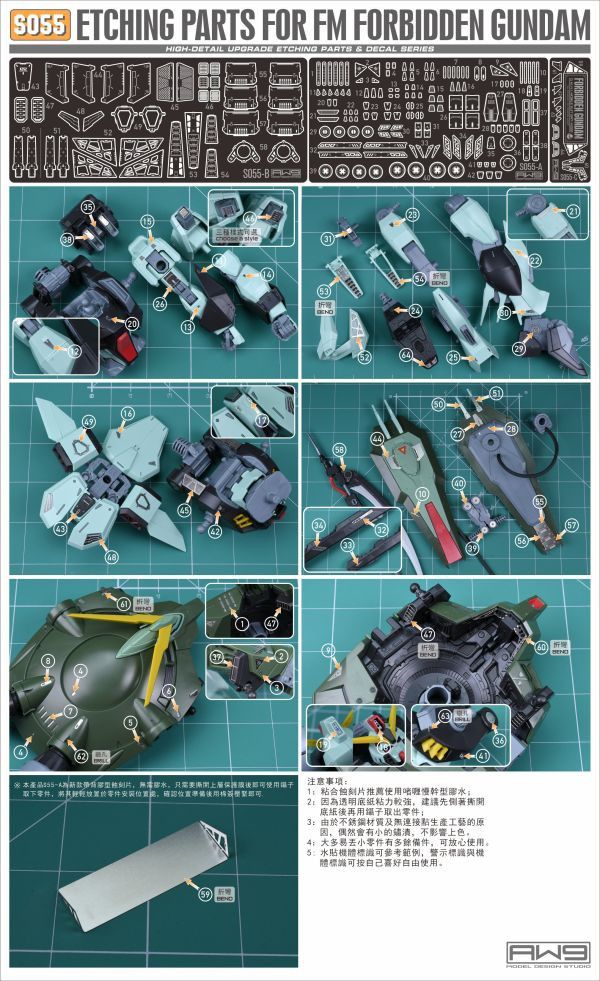 鋼魂 AW9 S55 FM 1/100 禁斷鋼彈 專用蝕刻片 附水貼 