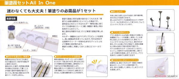 日本 模型向上委員會 PMKJ005 模型專用 筆塗工具組 