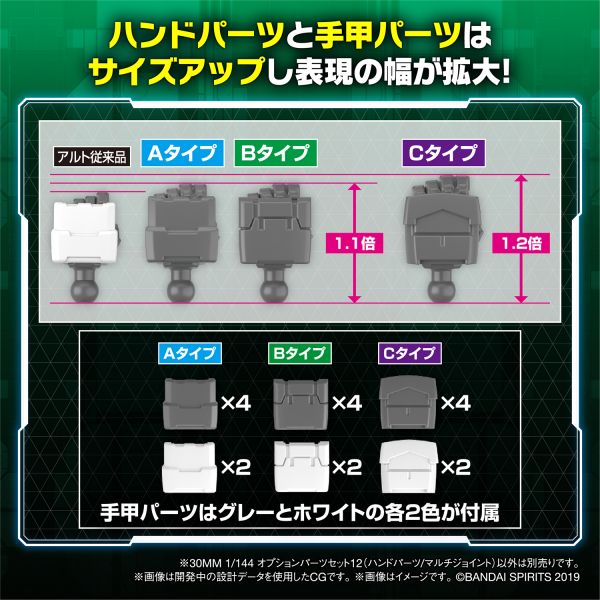 萬代 BANDAI 30MM 組裝模型輕作戰 1/144 配件套組12 手掌零件多功能連接零件 