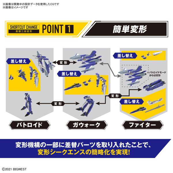 萬代 BANDAI HG YF-29 杜蘭朵女武神 超時空要塞 