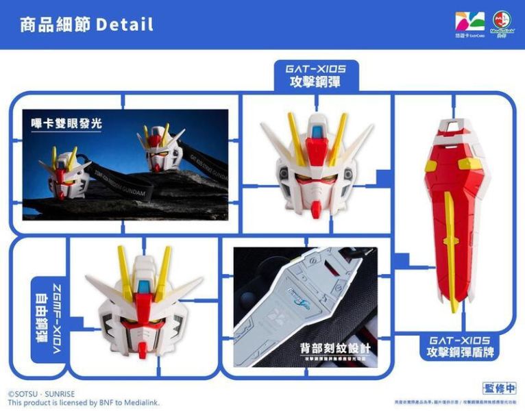預購10-12月 機動戰士鋼彈 SEED 造型悠遊卡 自由鋼彈 攻擊鋼彈 盾牌 