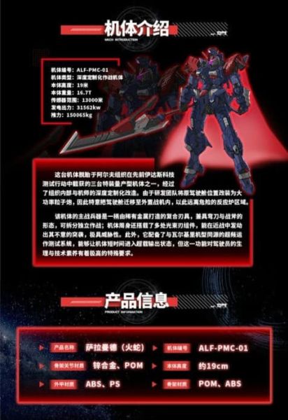 預購26年2月 伊達斯科技 ALFPMC01 薩拉曼德 可動 組裝模型 