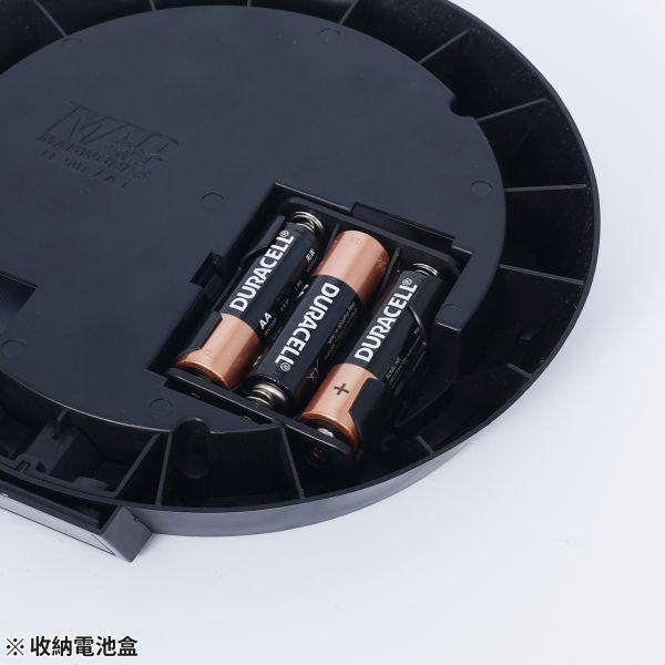 預購3月 MADWORKS IPM-01 多功能地台 