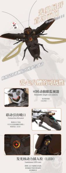 預購10-12月 蘿播動漫 粵式.重型多功能通勤載具 超大蠊 組裝 