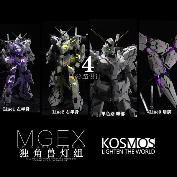 預購4月 KOSMOS MGEX 獨角獸燈組 