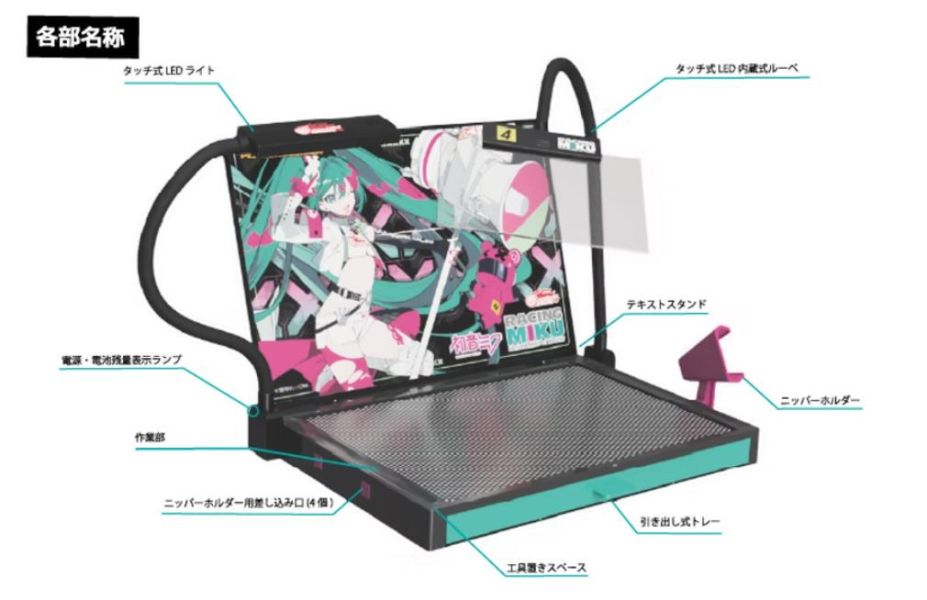 預購10月 日本 プラモ 向上委員會 專業版 工作檯+限量版 賽車初音 A4切割墊 