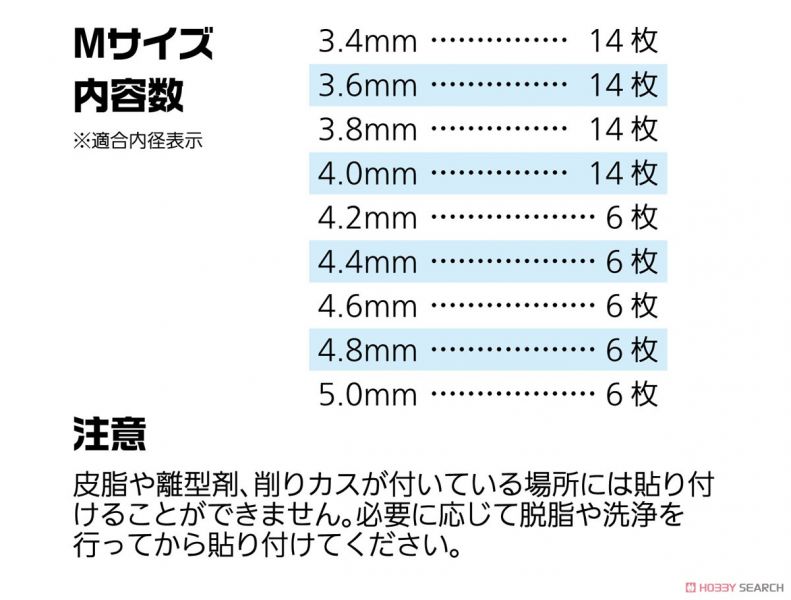 HIQPARTS 2DD 貼紙06 網格 M (1枚入) 改造套件 