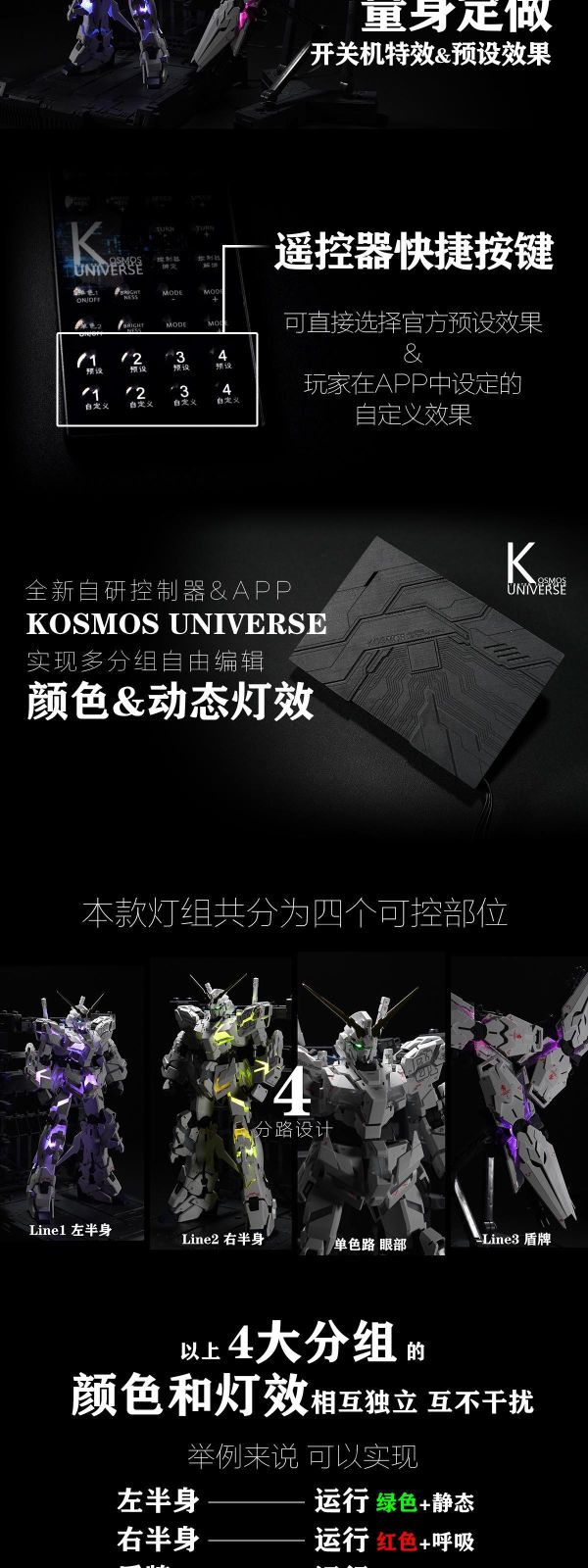 預購4月 KOSMOS MGEX 獨角獸燈組 