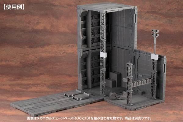 壽屋 MSG M.S.G.武裝零件 機械式連接地台R- B 